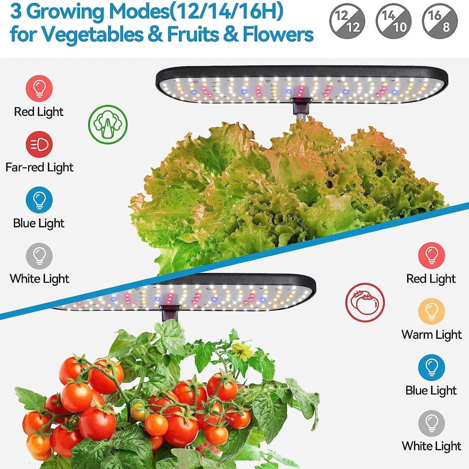 Indoor Herb Garden Kit