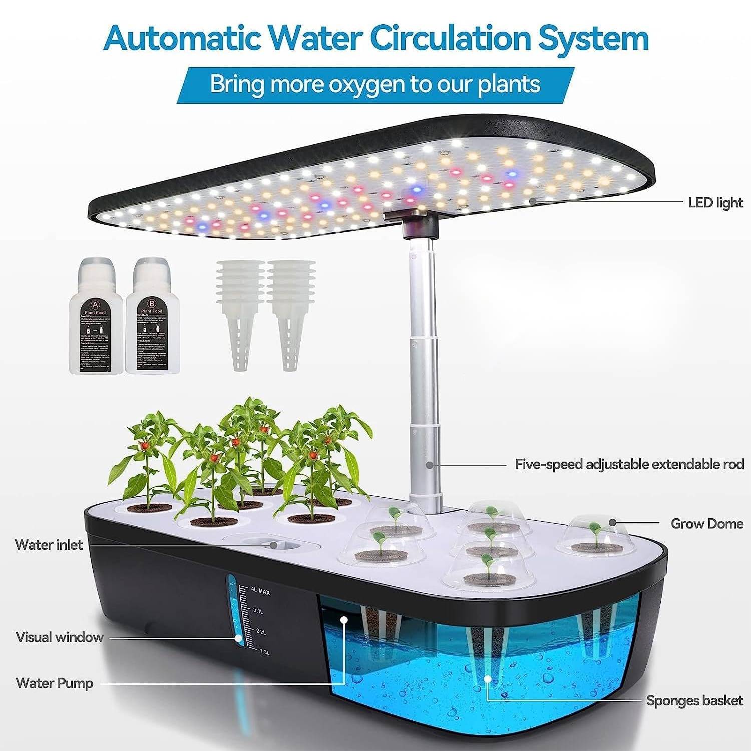 Indoor Herb Garden Kit