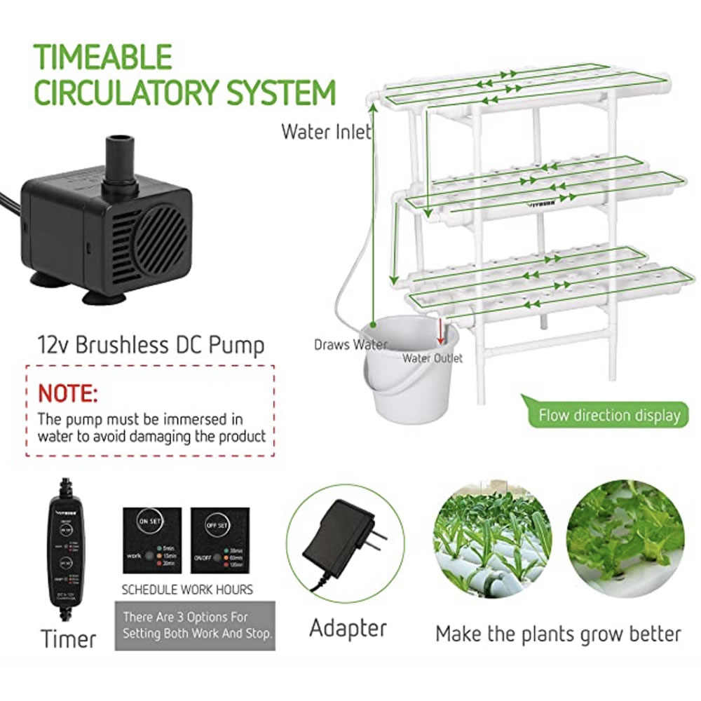 108 Cup NFT Hydroponic Kit: image 5