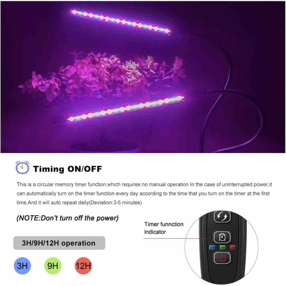 LED Grow Light