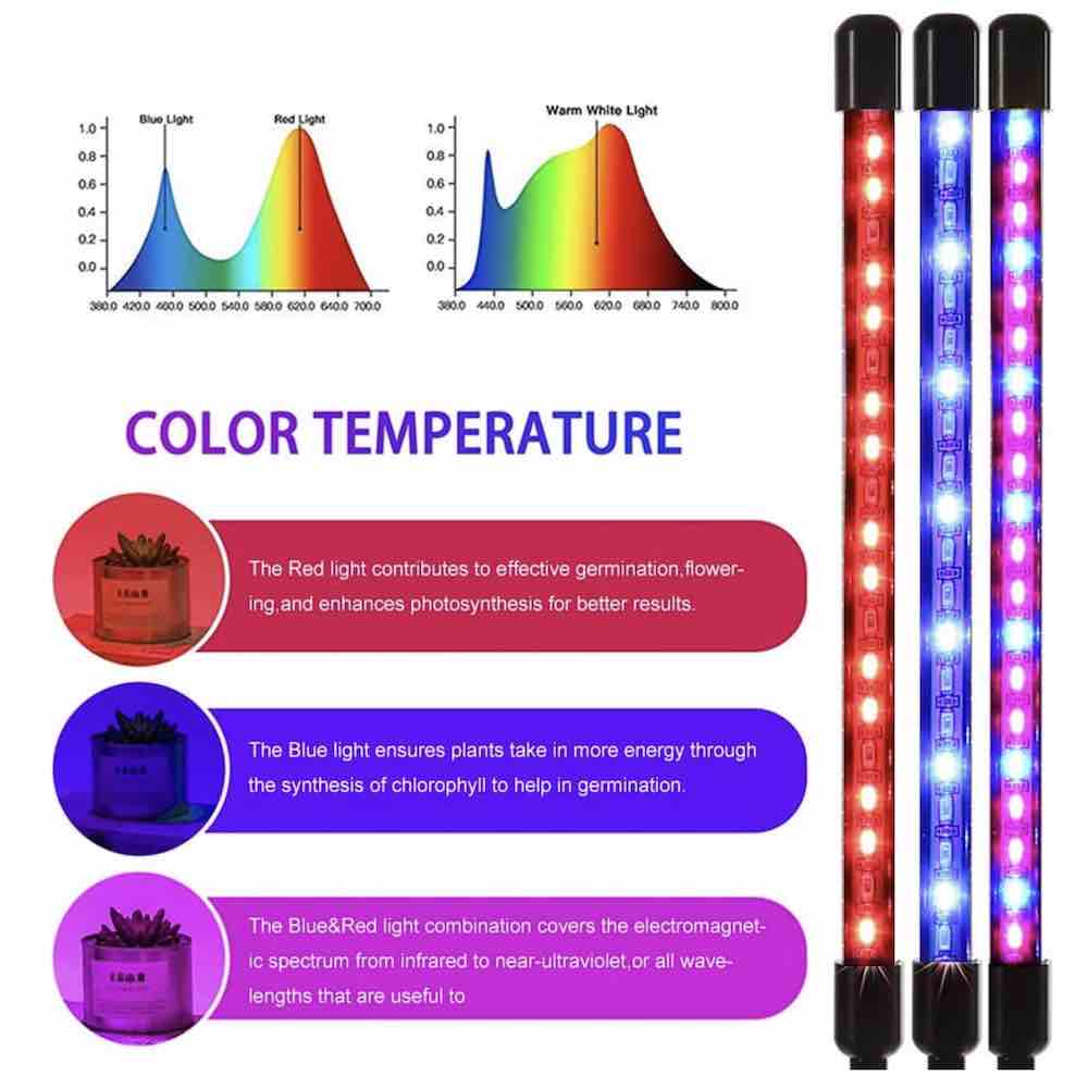 LED Grow Light: image 8
