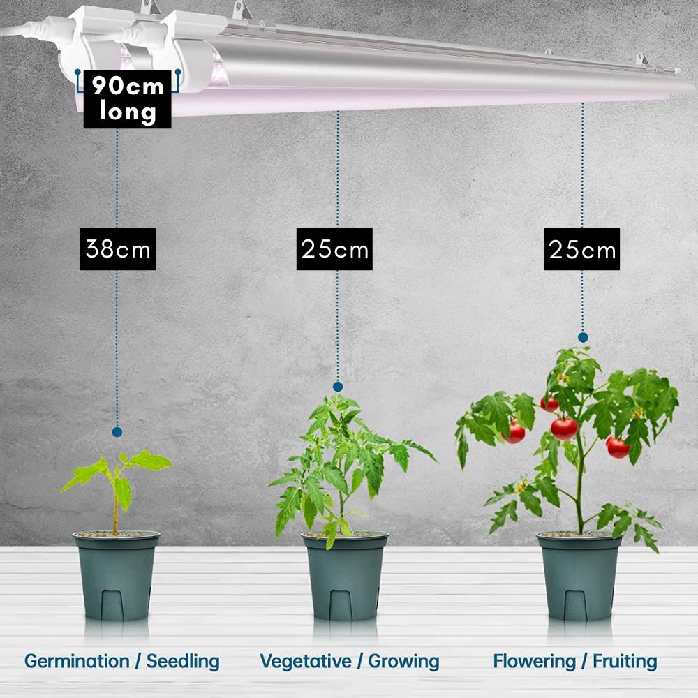 LED Grow Light Strips