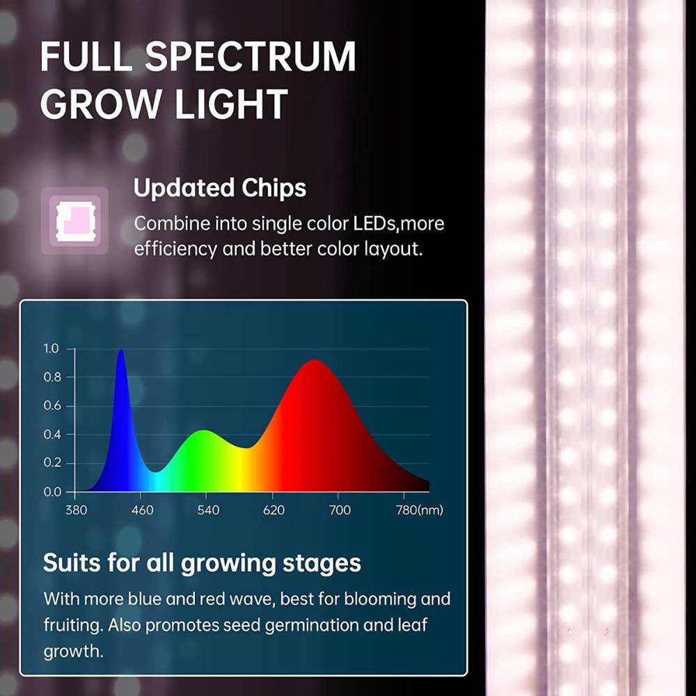 LED Grow Light Strips: image 8